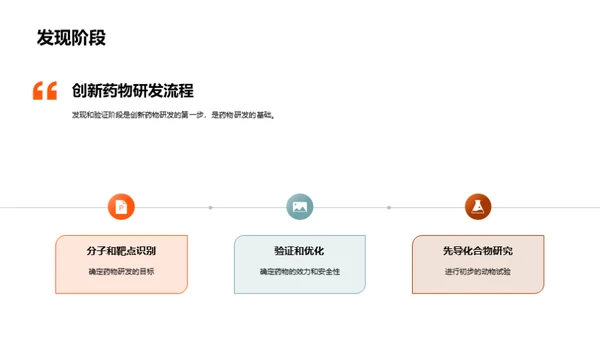 创新药物研发和商业化
