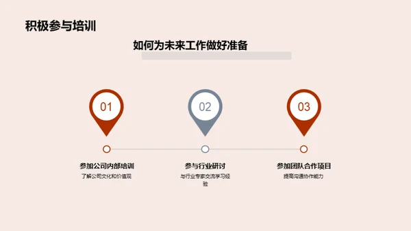 家居行业新手引导