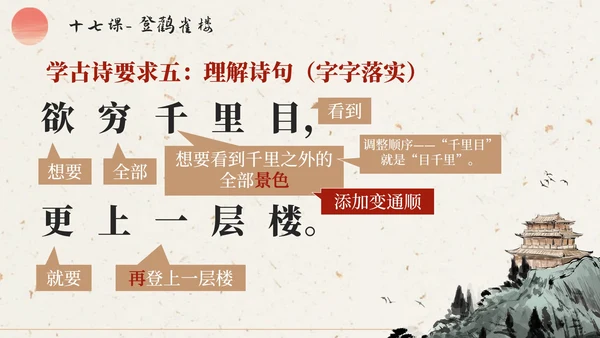 部编版语文二年级上册第十七课《登鹳雀楼》课件