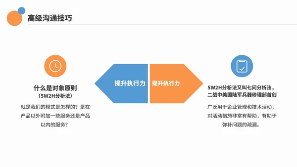 商务简约企业工作效率与能力提升培训PPT模板
