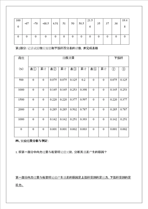 钢筋混凝土简支梁实验定稿版