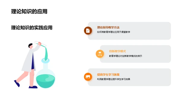 专科学习与教育实践