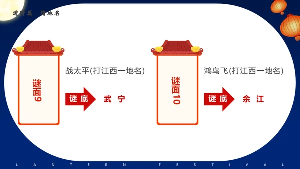 元宵节猜灯谜活动策划通用PPT模板
