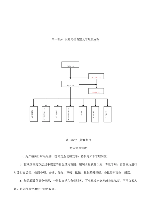 最新职工食堂管理制度汇编.docx
