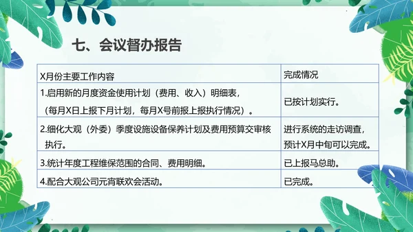 物业管理经营分析例会有限公司PPT模板