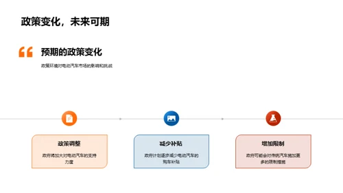 电动汽车行业探索