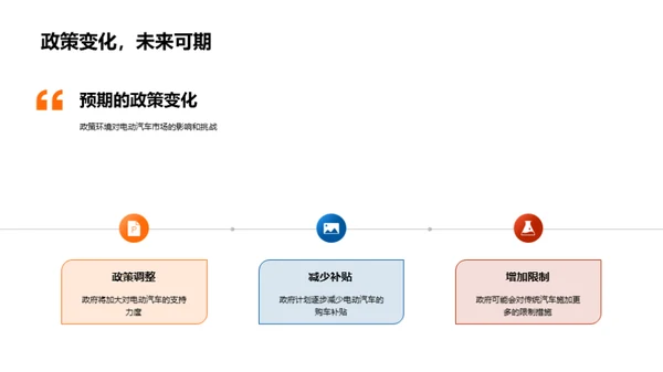 电动汽车行业探索