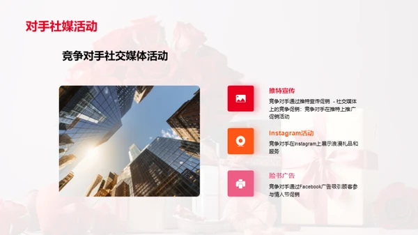 打造浪漫情人节营销策略