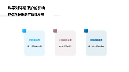 科学的魅力