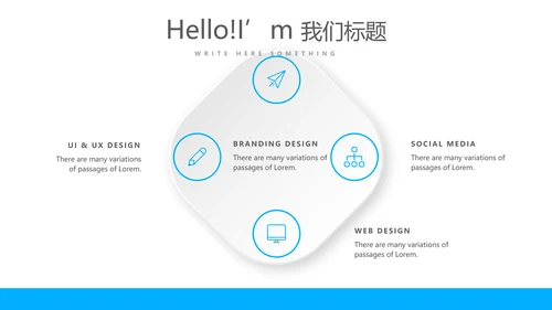 眼科工作总结与计划动态PPT