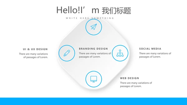 眼科工作总结与计划动态PPT