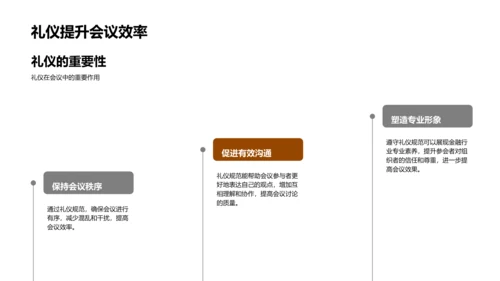 金融会议礼仪