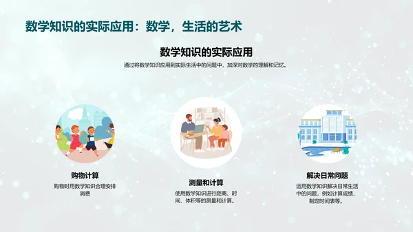 数学学习优化策略PPT模板