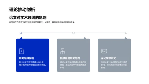 开题答辩报告PPT模板