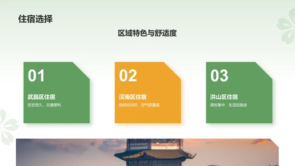 绿色扁平风旅游出行计划旅游攻略PPT模板
