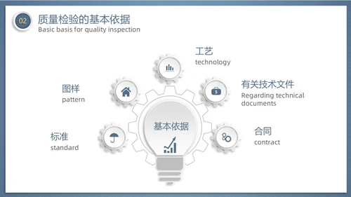 微粒体风齿轮质量检验员培训企业员工管理培训商务通用PPT模板