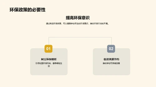 环保行动：大学之路