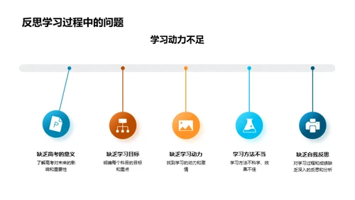 高考备战攻略