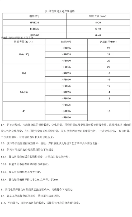 钢筋加工厂技术交底