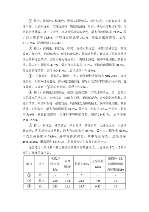 基坑围护设计、降水与土方开挖施工方案论证版