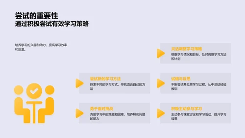 学习策略及实践PPT模板