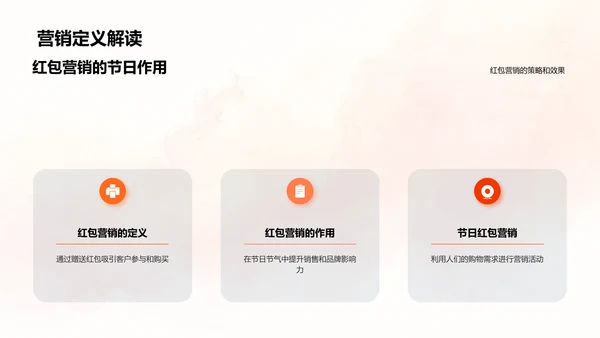 红包营销实战