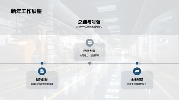 工业先锋：年终回顾