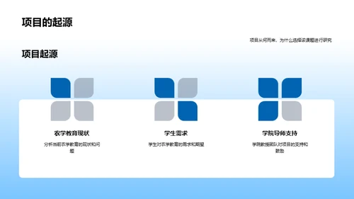 本科农学创新探索