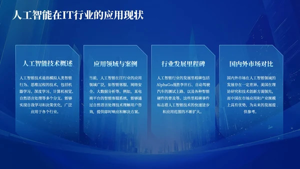 深蓝色商务公司年会PPT模版_IT行业人工智能技术应用前景年会PPT模版