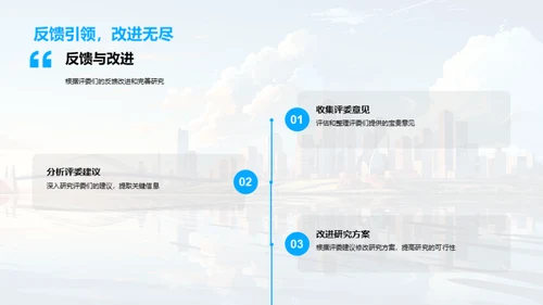 未来城市构想策略