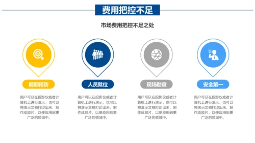 扬帆起航成就梦想市场部年终总结通用PPT模板