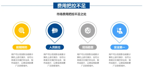 扬帆起航成就梦想市场部年终总结通用PPT模板