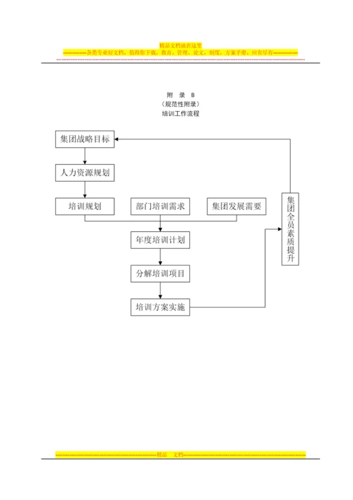 教育培训管理规定及业务流程图.docx