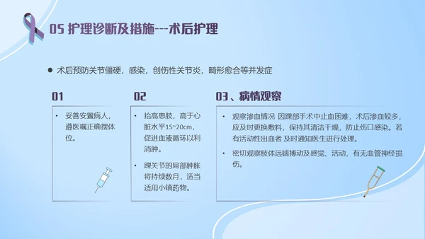 蓝紫色医疗风踝关节骨折护理查房护理PPT模板pptx