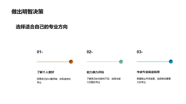 专业选择导航