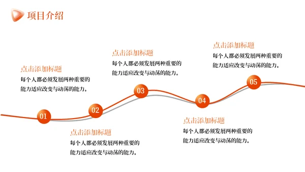 橙色商业计划书通用PPT模板