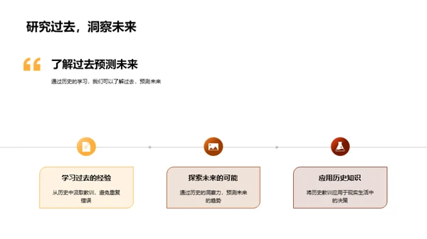 历史人物的多维解读