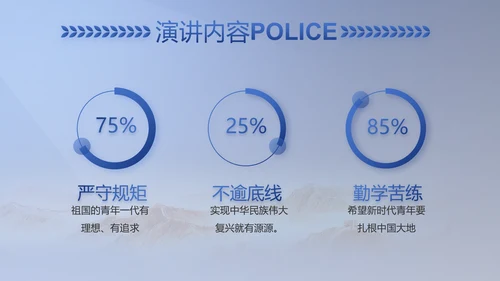蓝色大气民警职工大会PPT