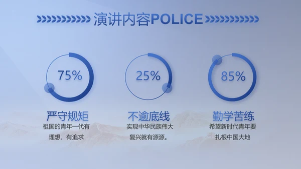 蓝色大气民警职工大会PPT