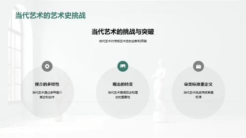 艺术历史与当代对话