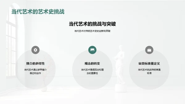 艺术历史与当代对话
