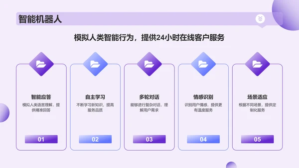 紫色插画风IT互联网智能服务产品介绍PPT模板