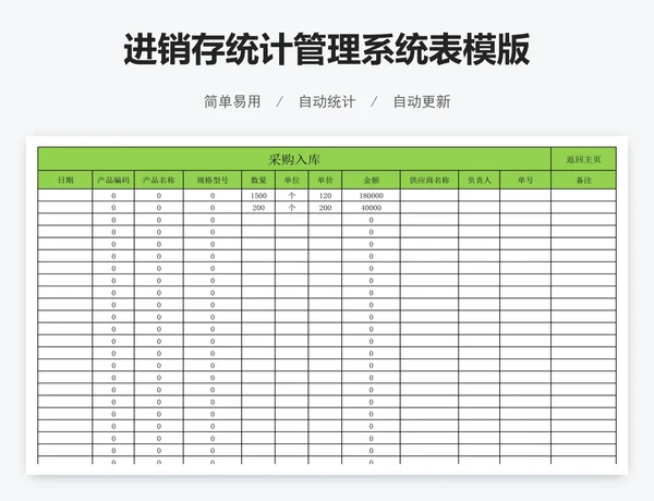 进销存统计管理系统表模版
