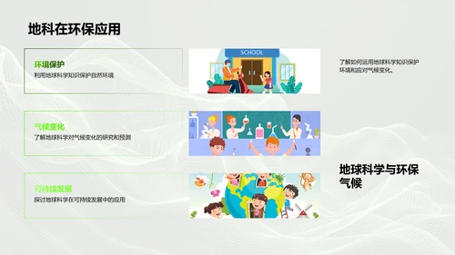 初中科学实践课PPT模板