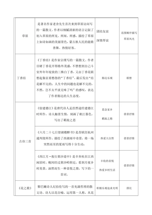 第l1单元 导读课第1课时 教学设计