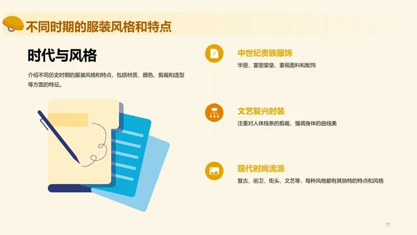 黄色插画服装设计史毕业答辩PPT模板