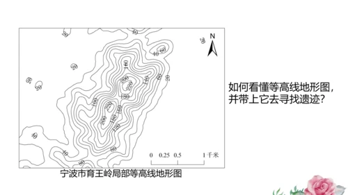 综合探究一 从地图上获取信息 课件（共23张PPT）