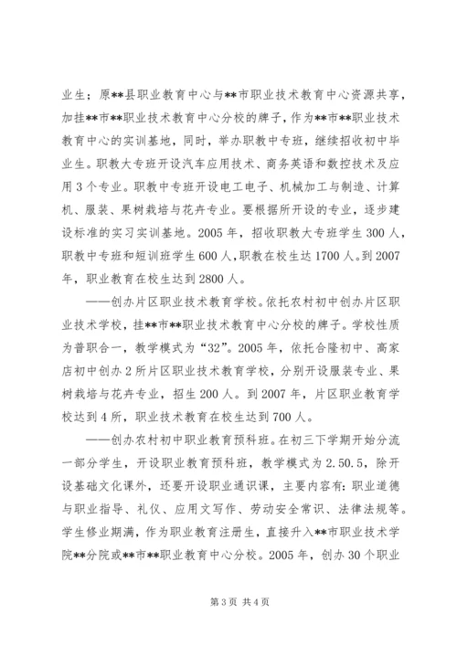 关于大力推进职业教育改革与发展的实施意见.docx