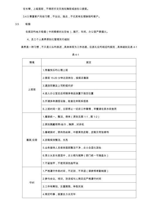6S重点标准化管理新版制度.docx