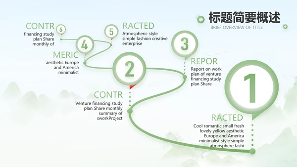 诗歌朗诵工作总结汇报计划动态PPT